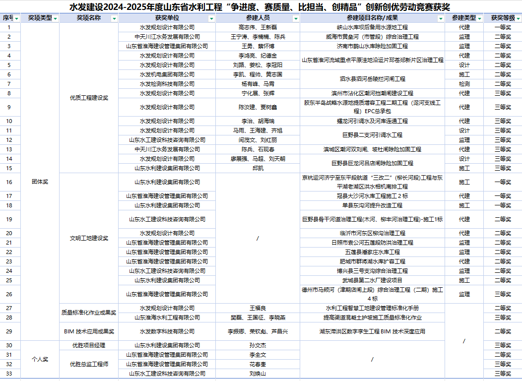 水发建设2.png